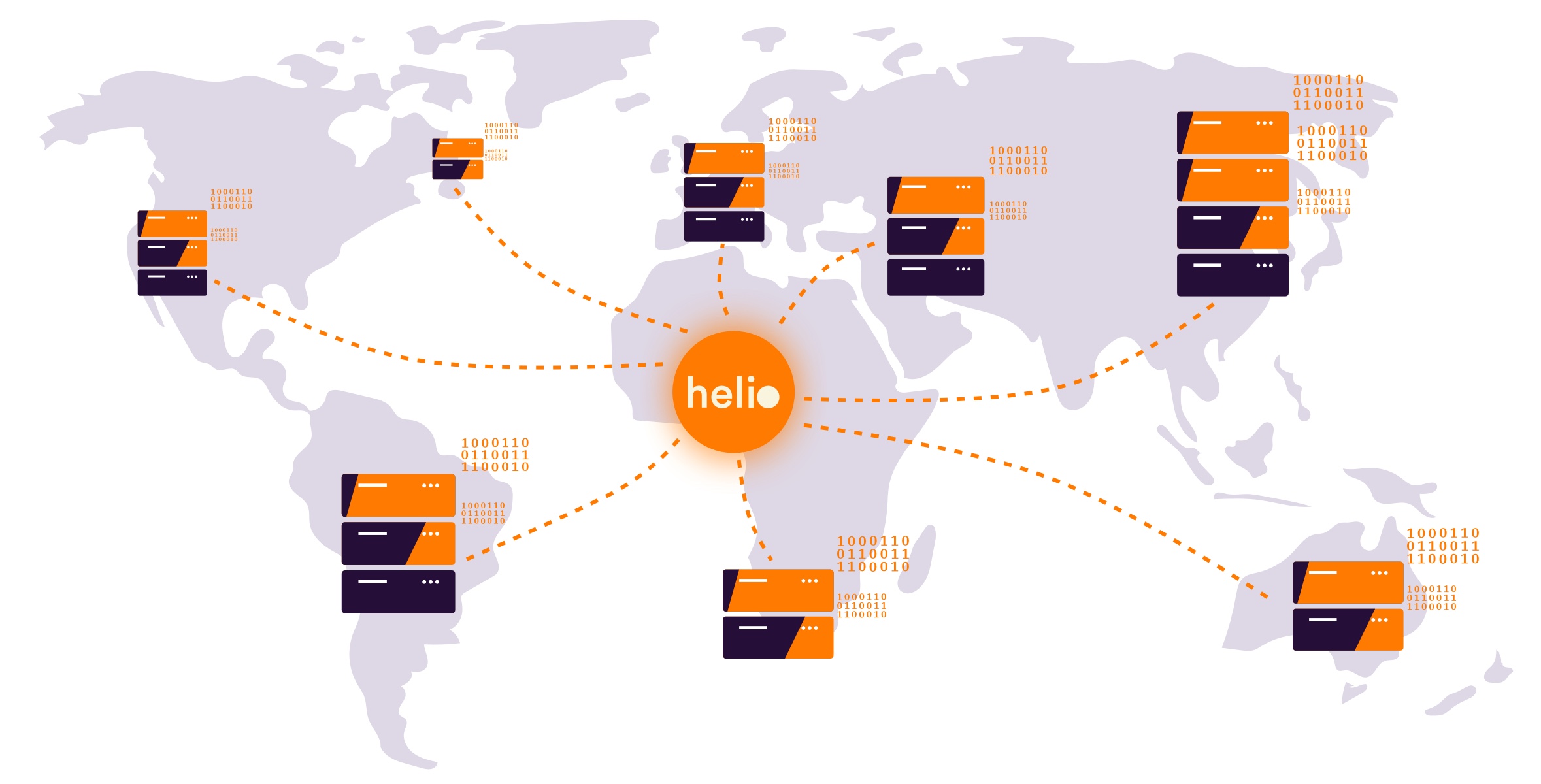 Helio connects