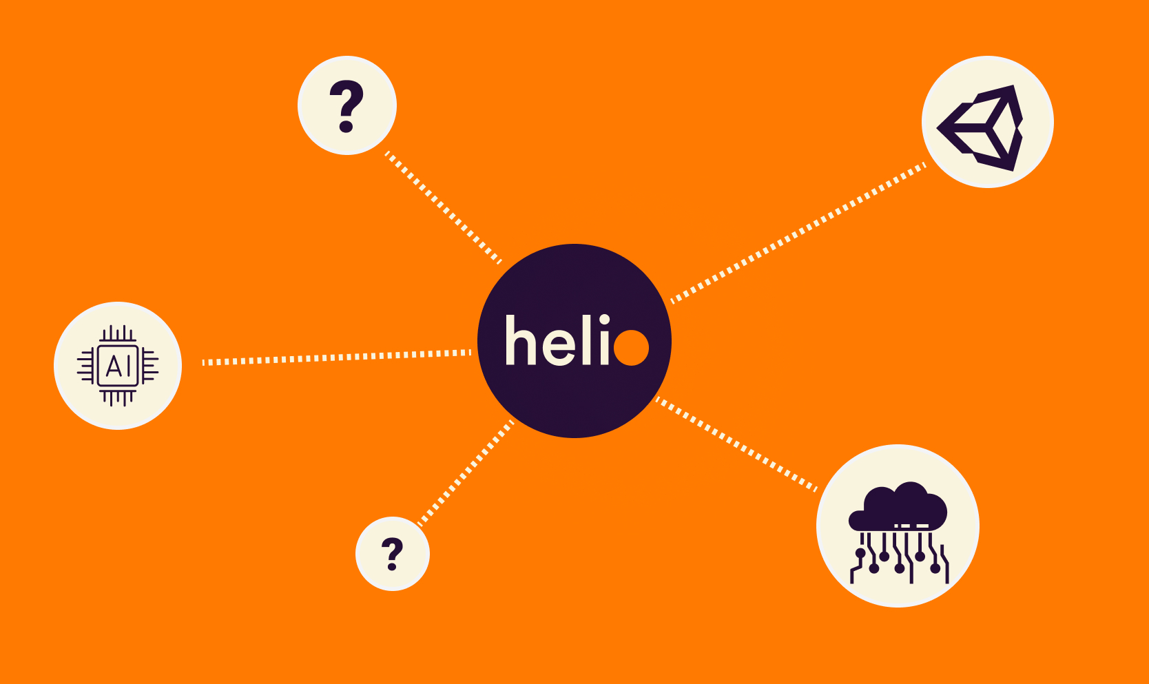 Helio's API-First Approach