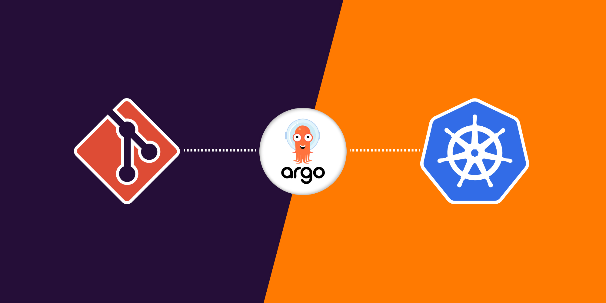 Using Argocd to Deploy Kubernetes Resources